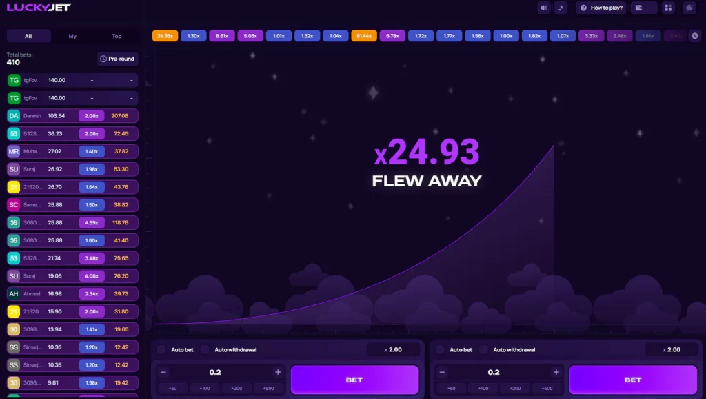 Как играть в игру Lucky Jet
